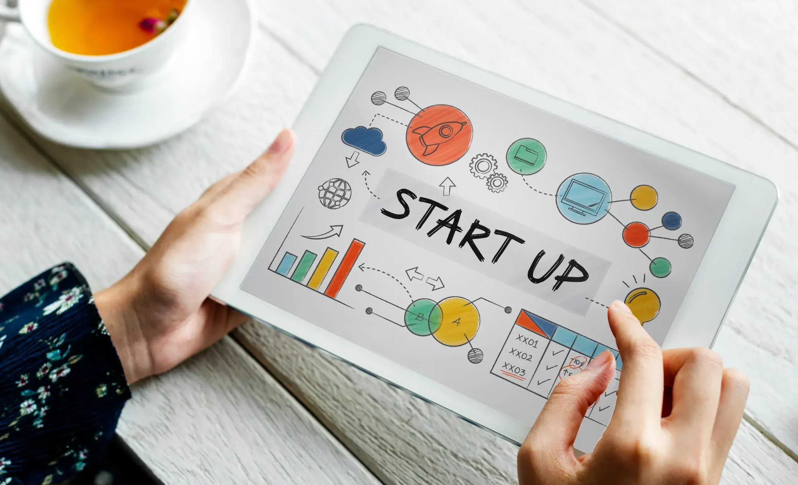 Startup Advisory Services: Empowering Entrepreneurs for Success